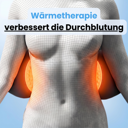 FitMedic 3 in 1 BackRelief