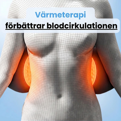 FitMedic 3 in 1 BackRelief